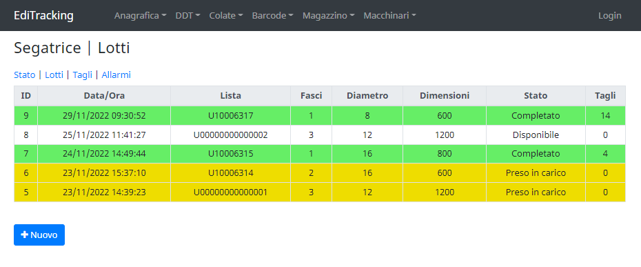 Interfacciamento con macchinari aziendali